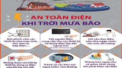 Hướng dẫn, cảnh báo an toàn điện khi trời mưa bão