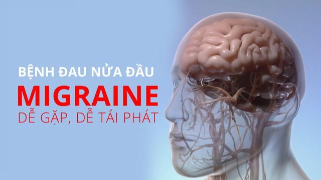 Đau nửa đầu - migraine đựợc xếp vào một trong những bệnh đặc biệt, chiếm khoảng 10% dân số, trong đó bệnh nhân nữ gấp 3 lần bệnh nhân nam.