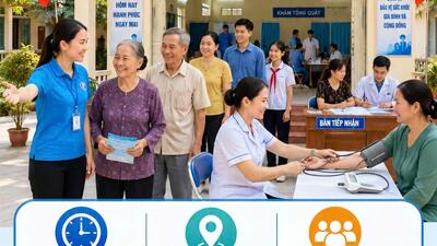Poster "Khám sức khỏe đinh kỳ"