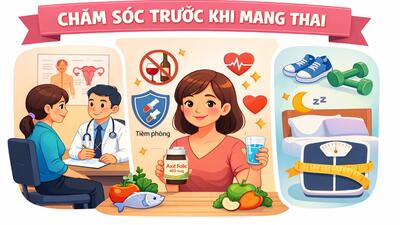 Chủ động chăm sóc thai sản: Nền tảng cho một thai kỳ an toàn
