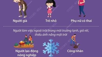 Hướng dẫn chăm sóc sức khỏe mùa lạnh cho người dân và người lao động