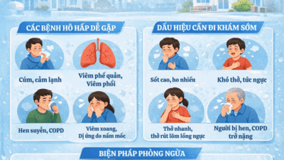 PHÒNG CHỐNG CÁC BỆNH ĐƯỜNG HÔ HẤP VÀO MÙA NỒM ẨM