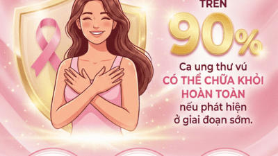 TẦM SOÁT UNG THƯ VÚ – CHÌA KHÓA BẢO VỆ SỨC KHỎE PHỤ NỮ