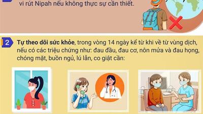 Các biện pháp phòng, chống dịch bệnh do vi rút Nipah
