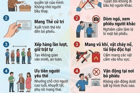 Cẩm nang đi bầu cử: Hiểu đúng luật để thực hiện trọn quyền dân chủ