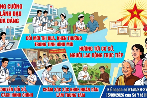 Ngành y tế Hưng Yên đổi mới toàn diện công tác thi đua, khen thưởng hướng về Y tế cơ sở và người lao động
